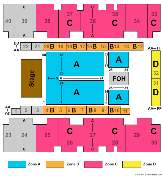 El Paso County Coliseum End Stage Zone Seating Chart